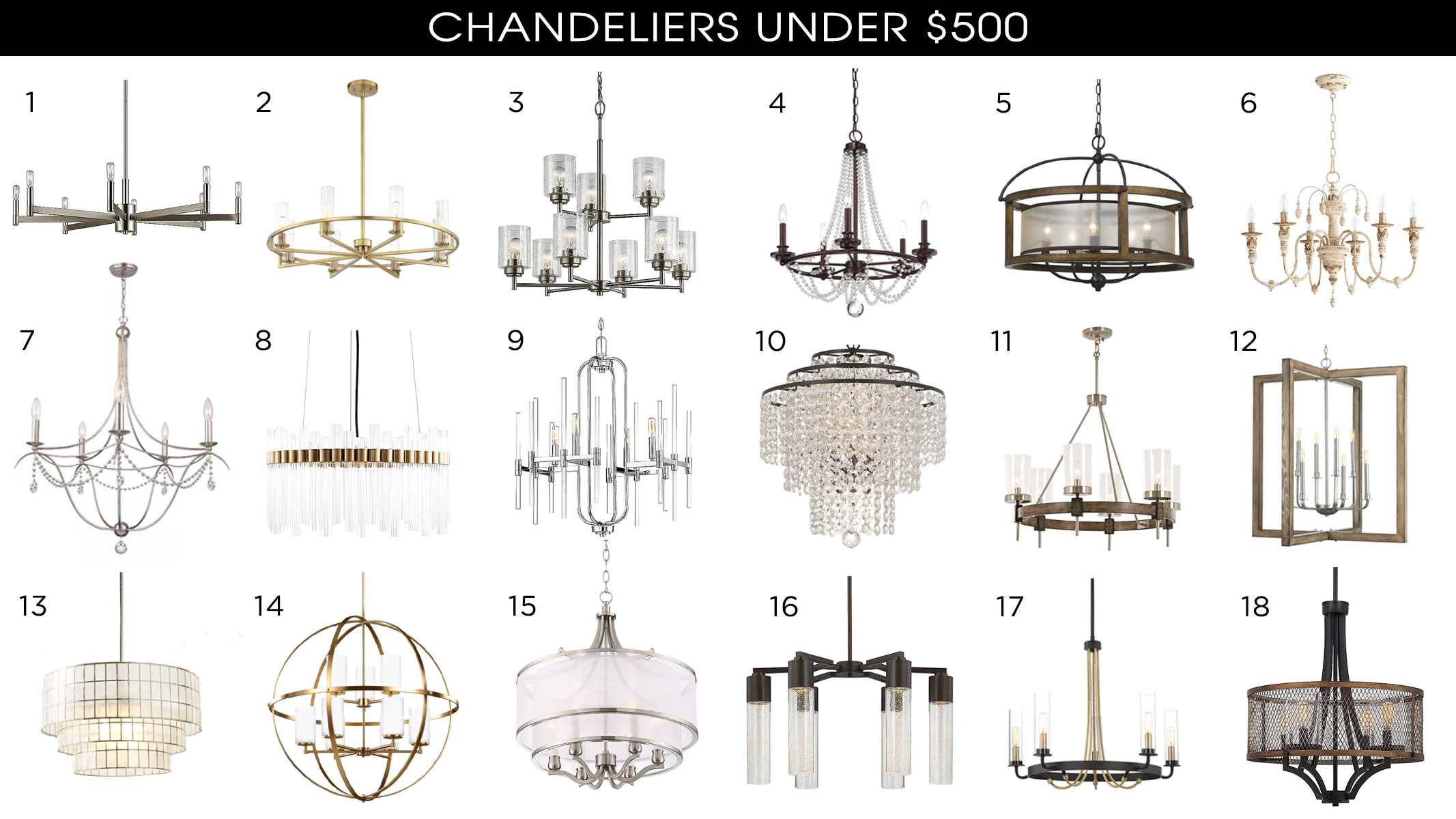Best Designer Lighting Picks For Your, Chandelier Under 500